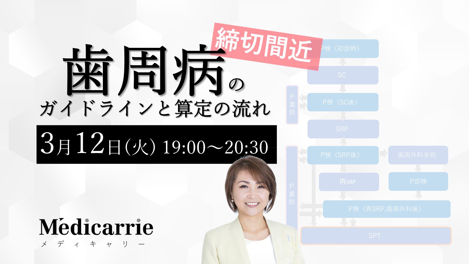 【3/9(土)締切】歯周病のガイドラインと算定の流れ